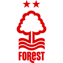 نوتنجهام فورست