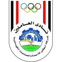 أبو قير للأسمدة
